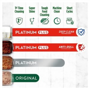 Fairy Platinum Plus All-In-1 Dishwasher Tablets Bulk, 75 Tablets, Lemon, XXL PACK, With Ant-Dull Technology & Rinse Aid Action - Image 4